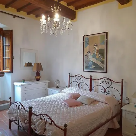 Appartamento La Casa Di Paride